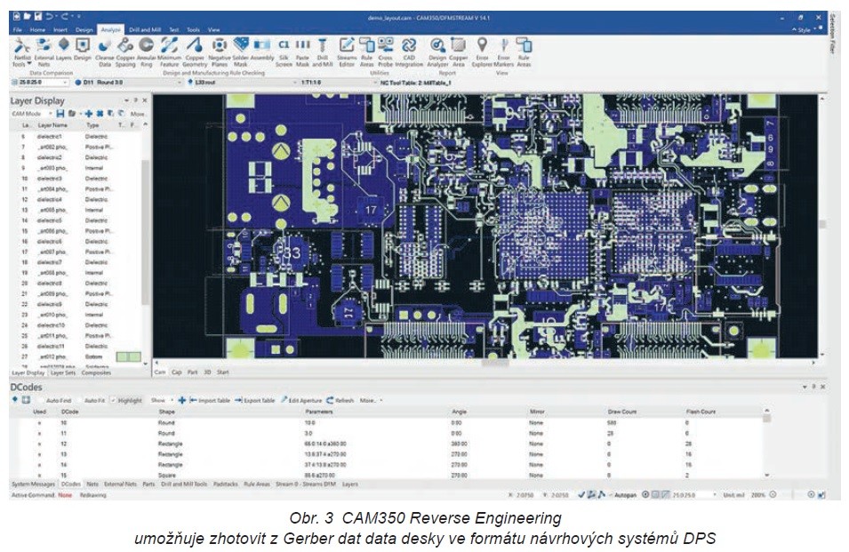 Když přijde vhod PCB Reverse Engineering 1